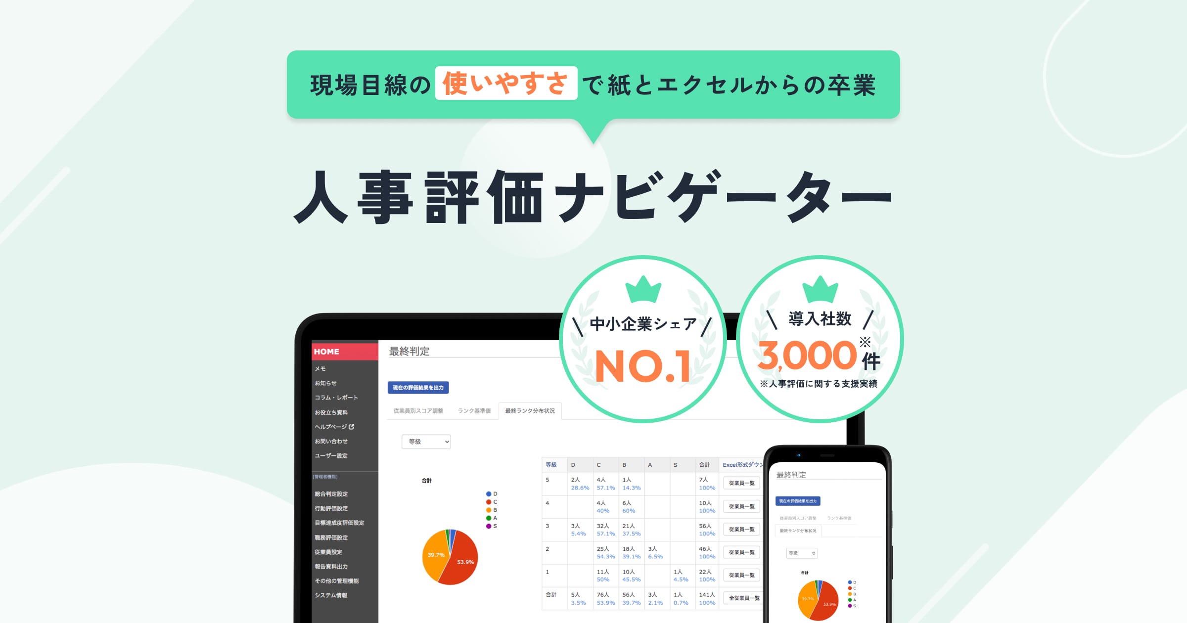 人事評価ナビゲーター | 業界トップの低価格人事評価システム｜株式会社日本経営